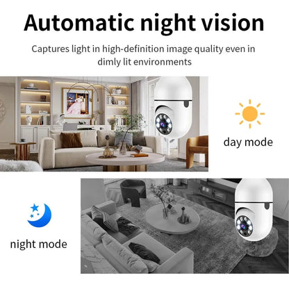 CCTV HD Bulb Camera
