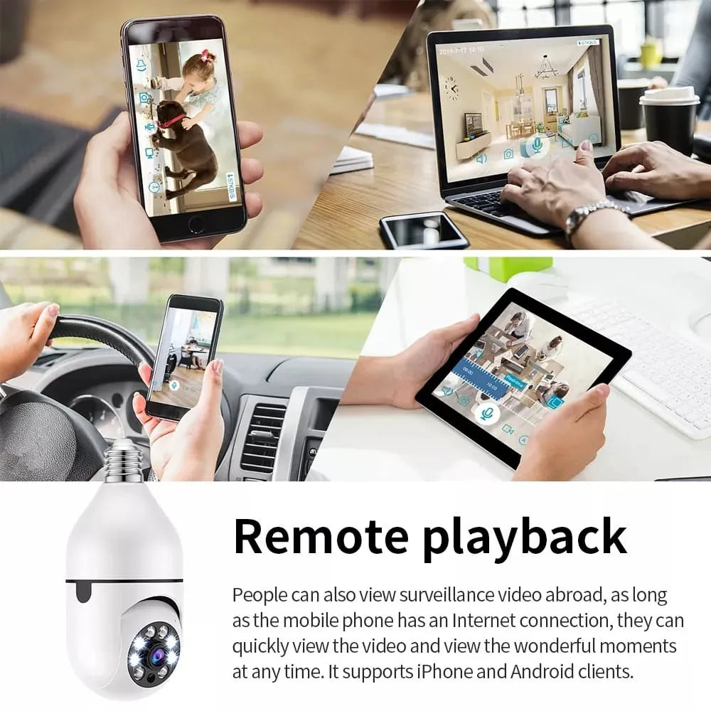 CCTV HD Bulb Camera