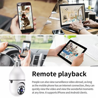 CCTV HD Bulb Camera